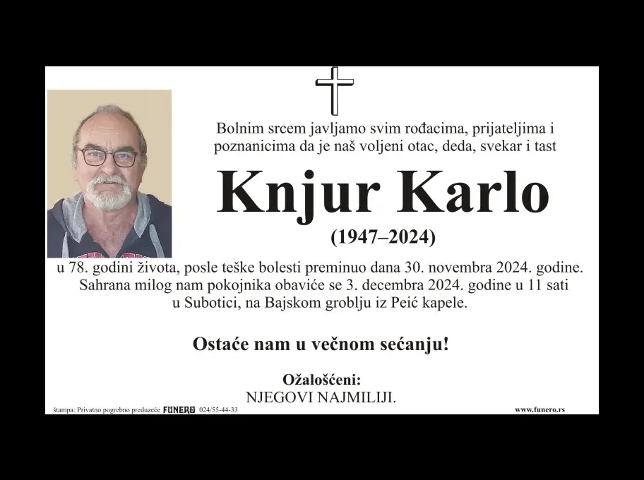Kjnur Karlo