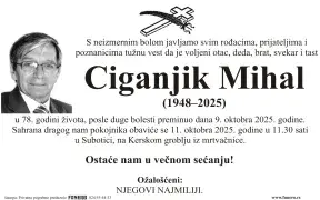 Ciganyik Mihály